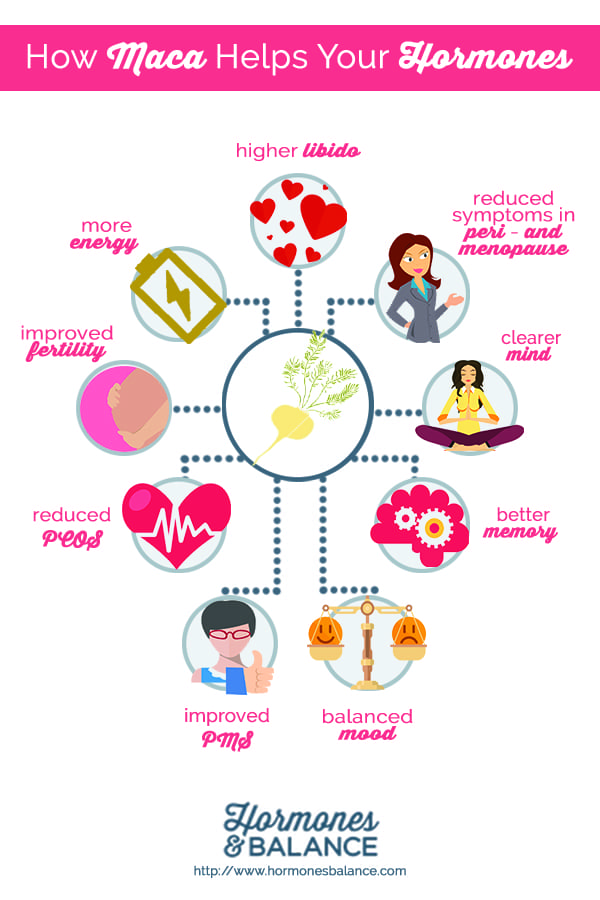 does calcium affect your liver